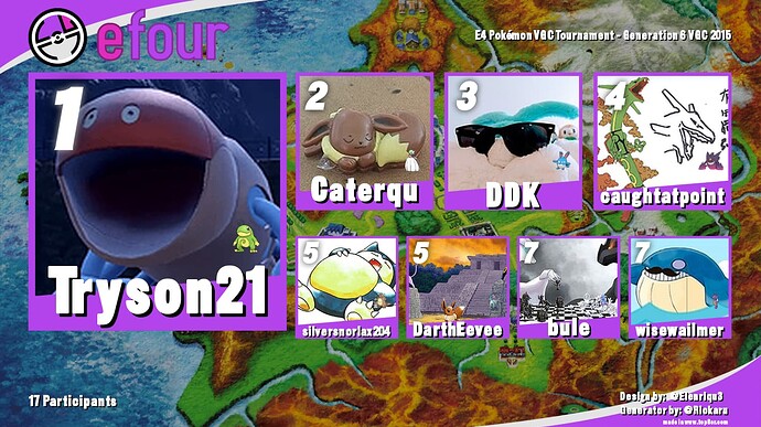 Gen 6 VGC Top 8 v2