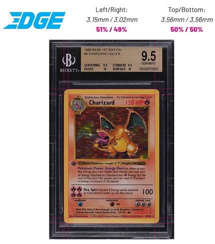 edgeminezoom