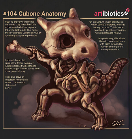 Cubone+anatomy+by+Dr+Ciléin+Kearns