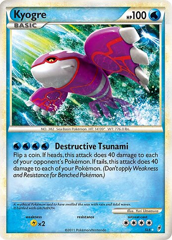 cl.SL6_.kyogre