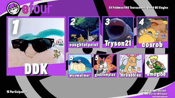 Top 8 Singles