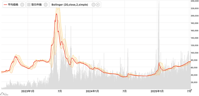 Screenshot 2025-07-09 at 1.34.42 PM