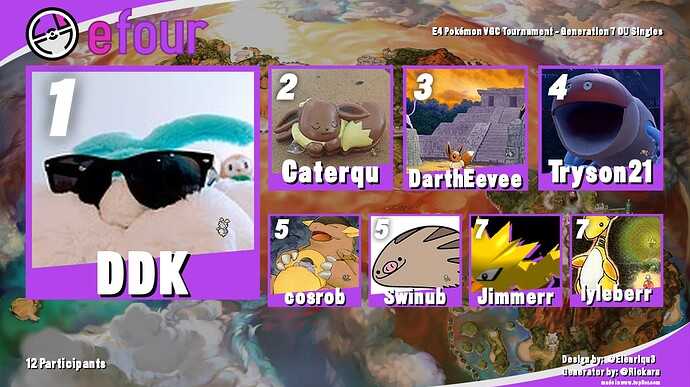 Gen 7 Singles Top 8