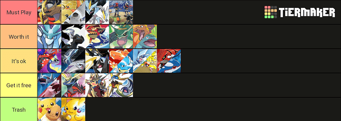Another Really Bad Mega Pokemon Tier List 