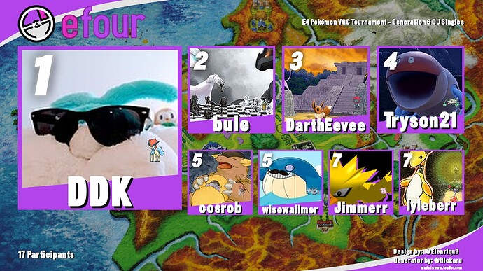 Gen 6 Singles Top 8