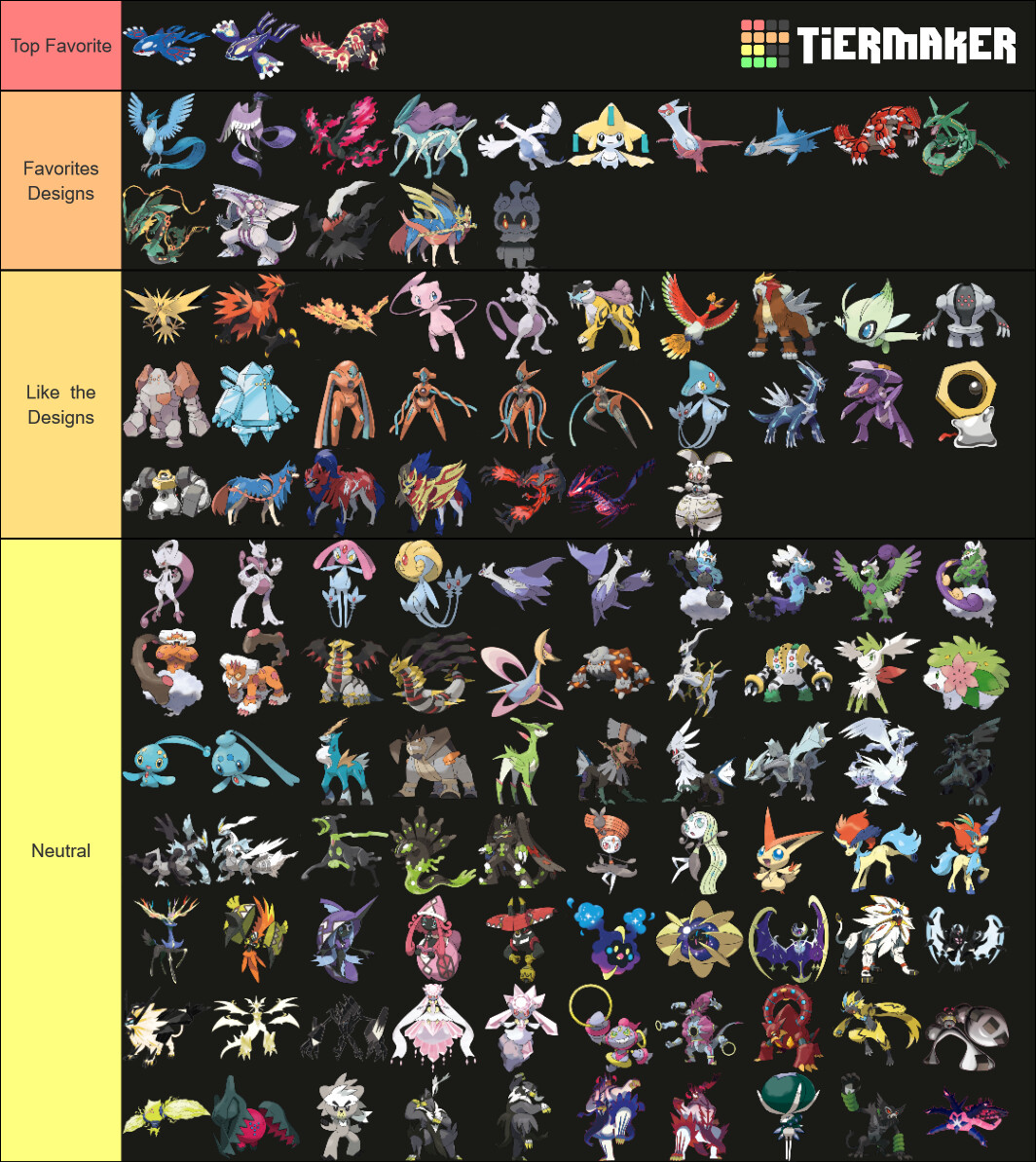Complete List of All First Generation Legendary Pokémon - Cheat