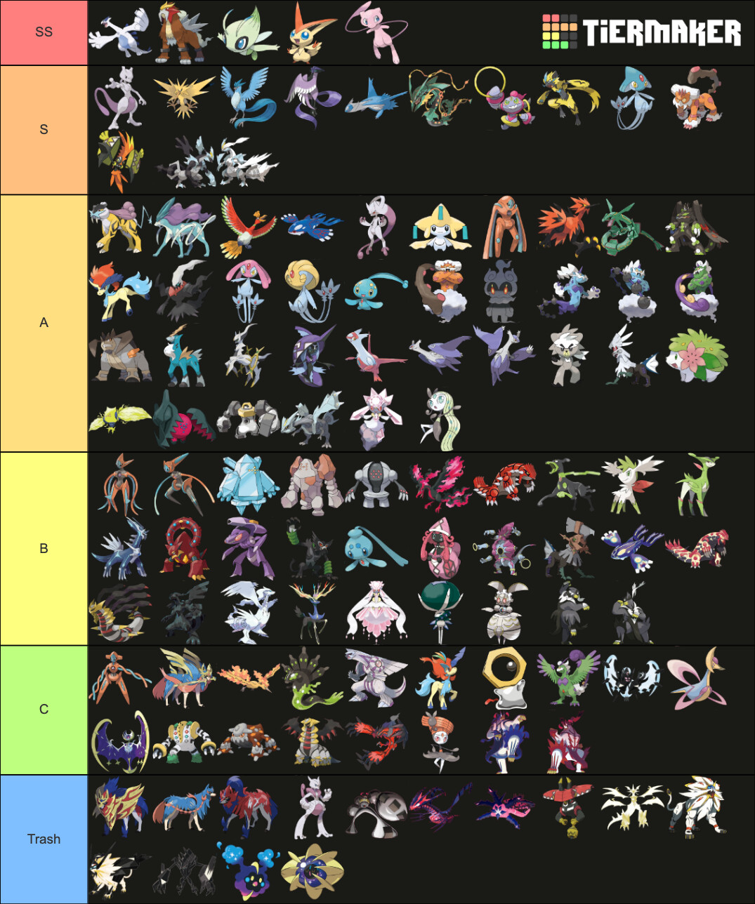 Create a Legendary/Mythical/Ultra Beast Pokemon Tier List - TierMaker