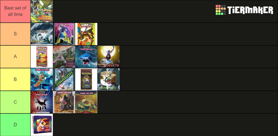 My Game Of All Time Tier List And Explanations
