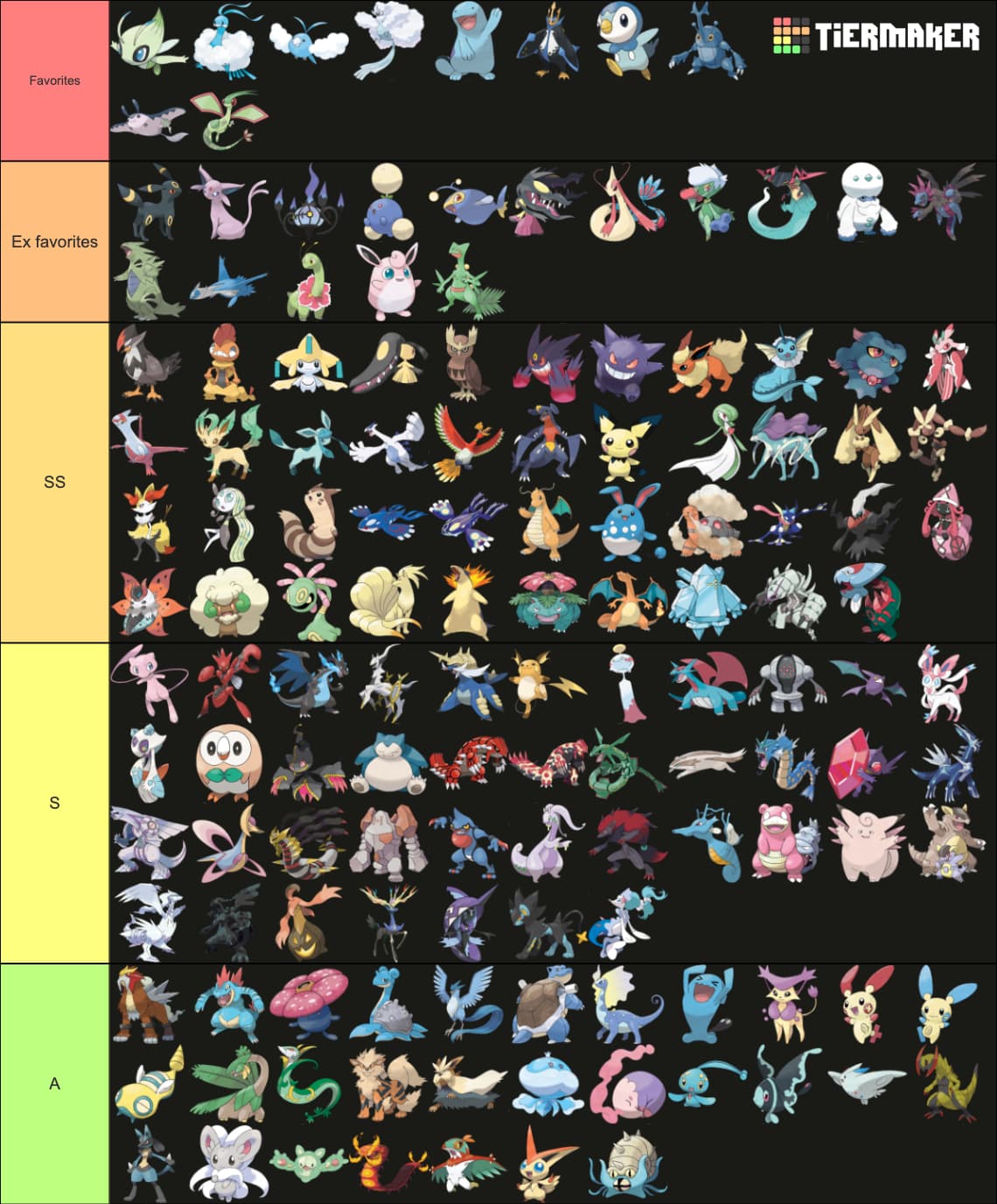 strongest pokemon list