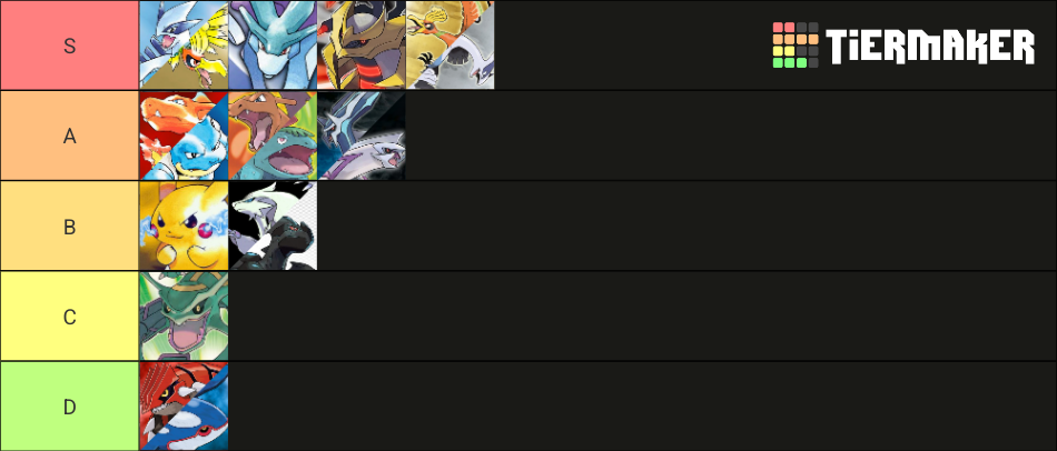 Create a Pokeball Tier List - TierMaker