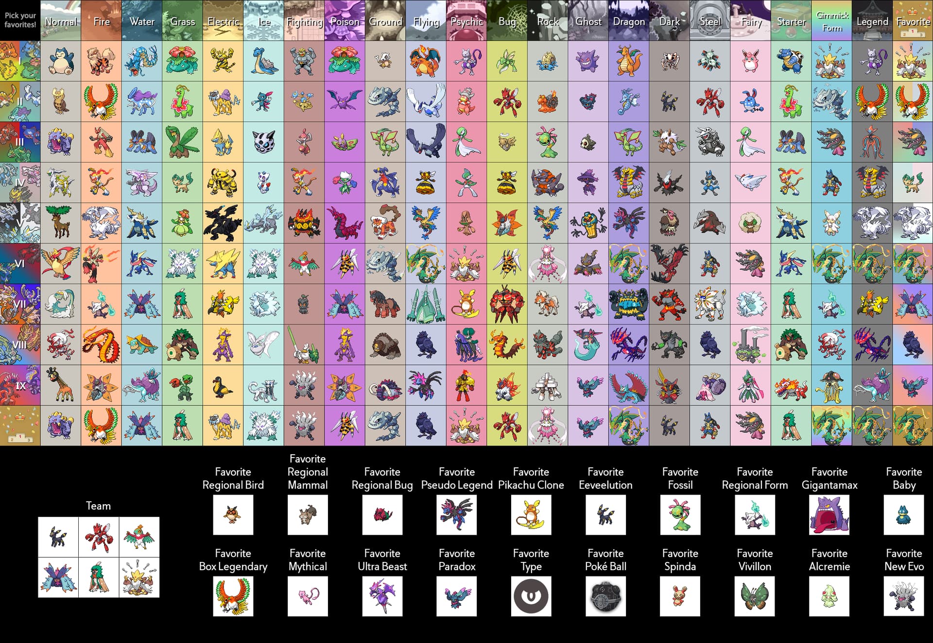 Pokemon GO Mega Evolution tier list for August 2023