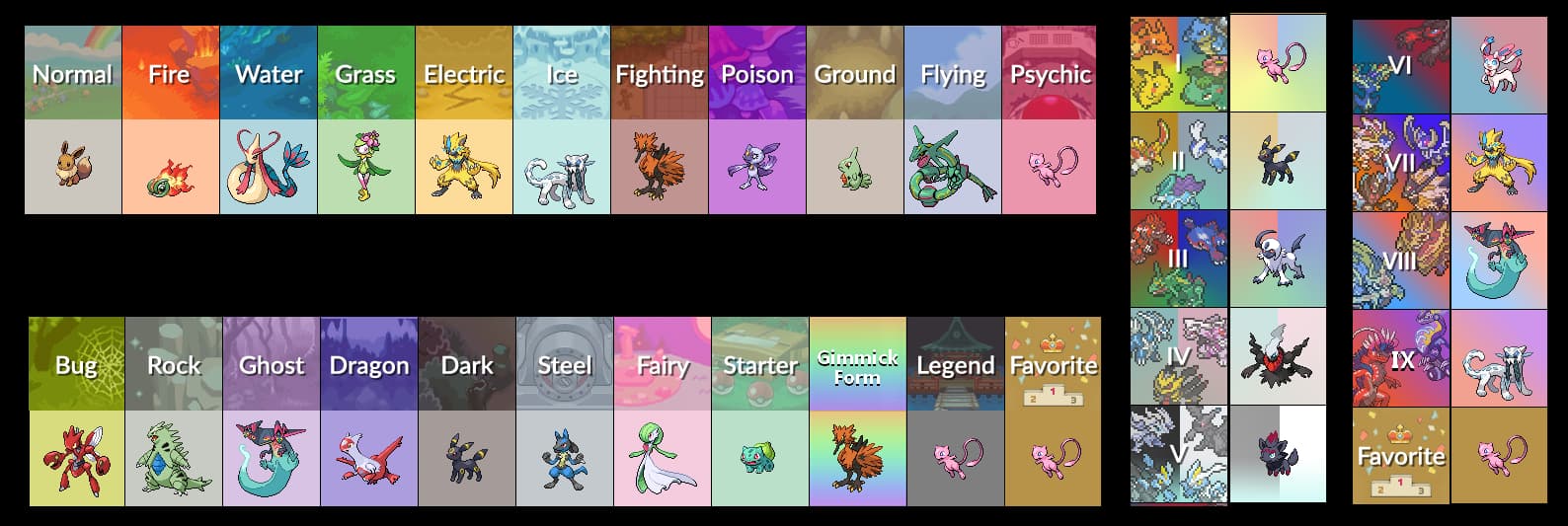 Legendary and Mythical Pokemon Tier List - General - Elite Fourum