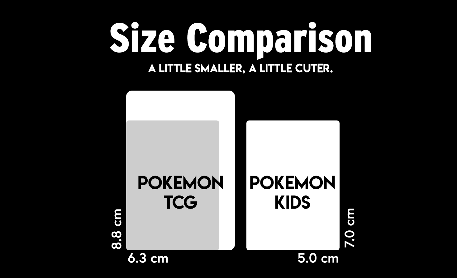 sizing