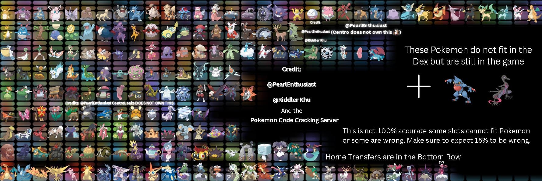 What Pokémon Scarlet & Violet Leaks Say About Pokémon Home Transfers