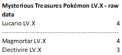 Lucario LV.X - Mysterious Treasures - Pokemon