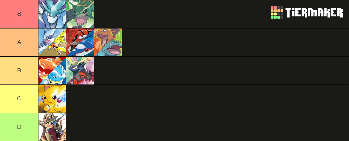 Pokémon Emerald Nuzlocke Tier List: Pokémon Ranked – Nuzlocke