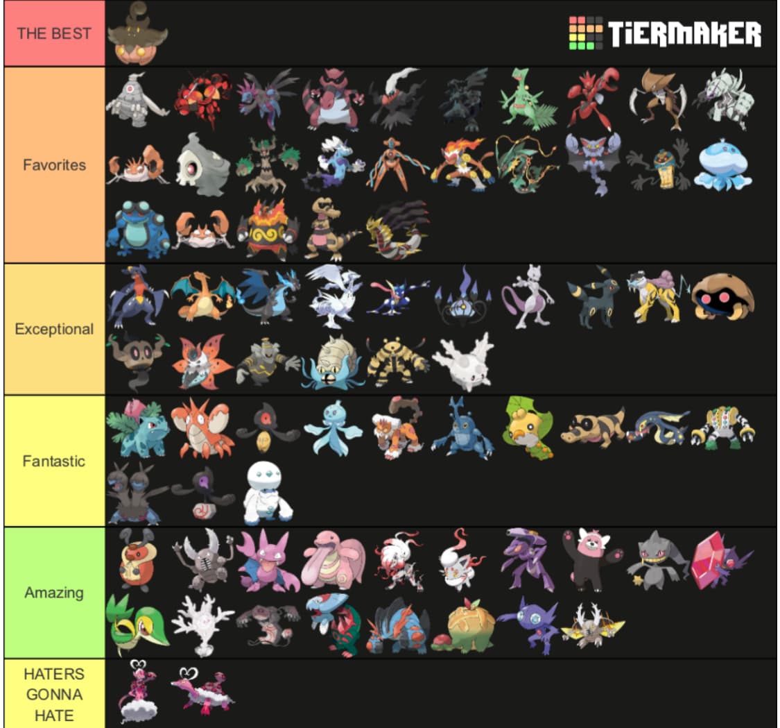 Pokemon All Pokemon Tier List Infoupdate