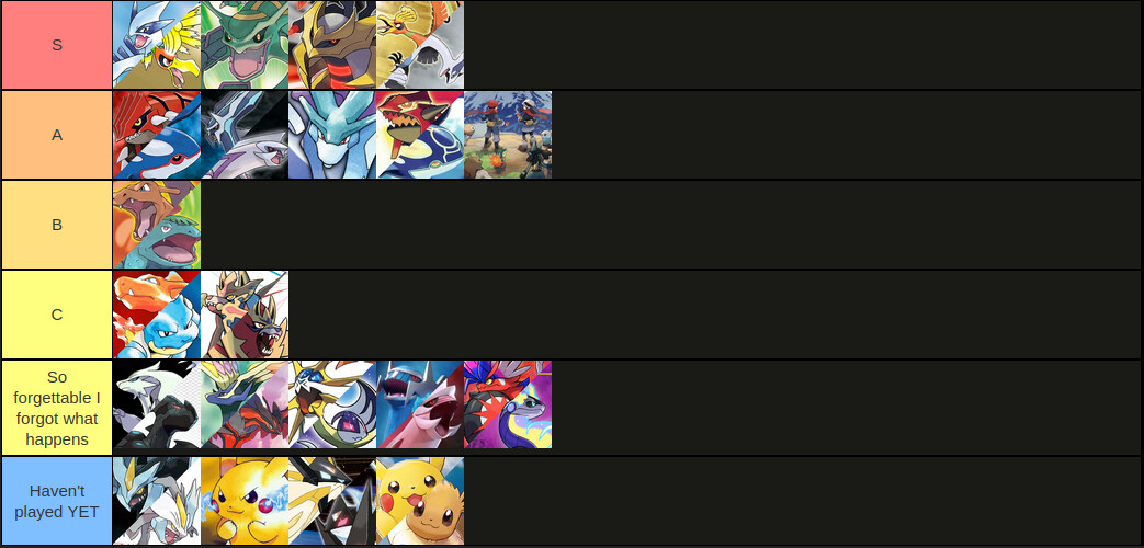 pokemon games tier list (including spin offs)