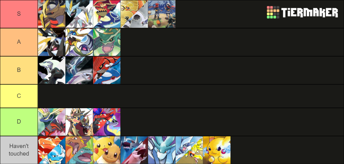 Pokémon Game Tierlist - General - Elite Fourum