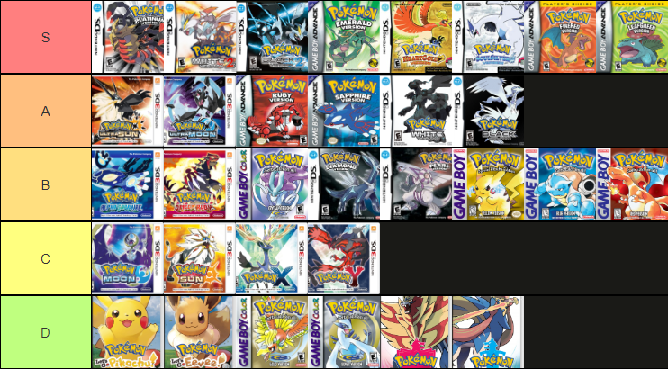 A list of main series Pokémon games.