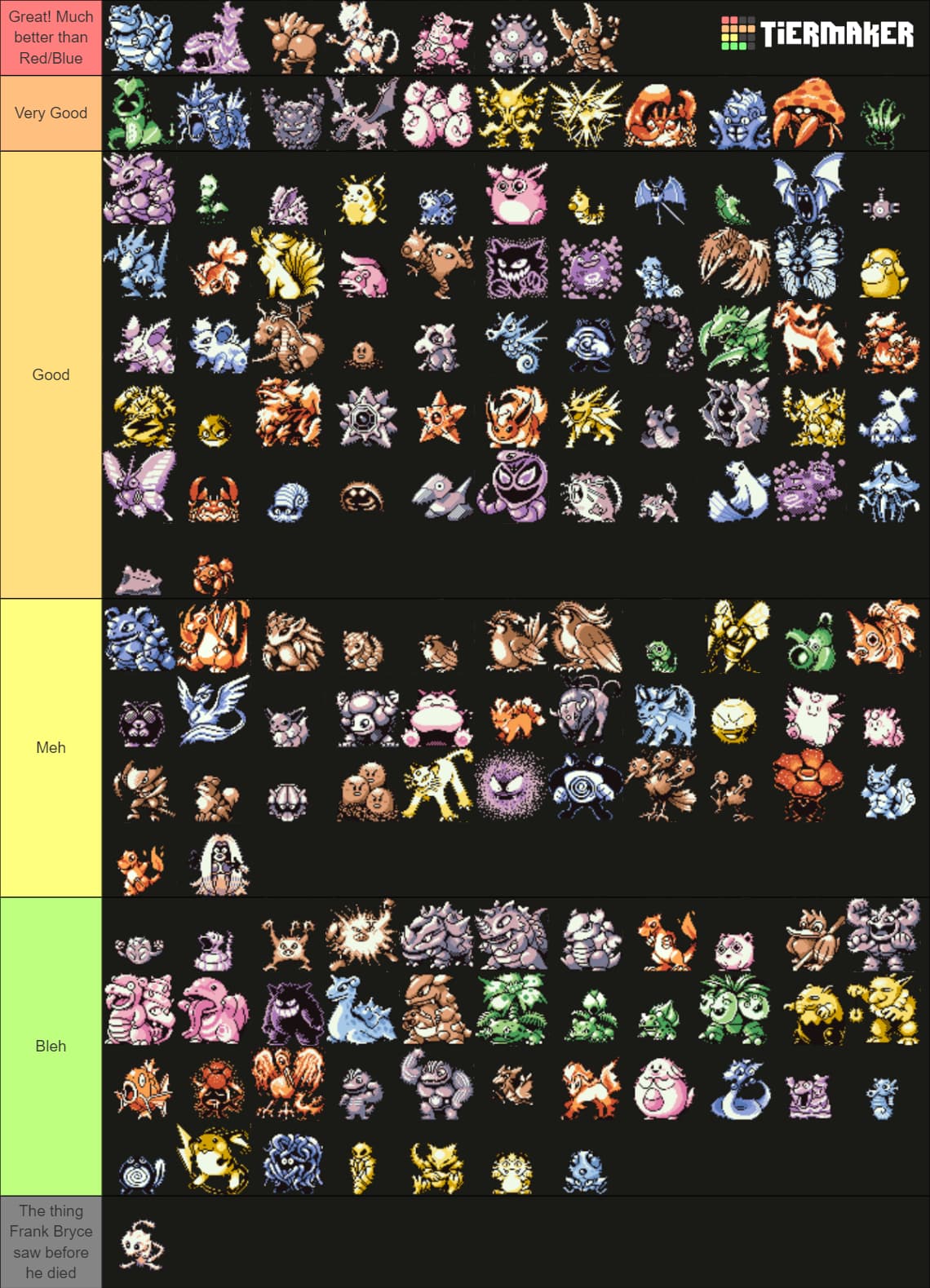 Pokemon Red & Green Sprites Tier list - General - Elite Fourum