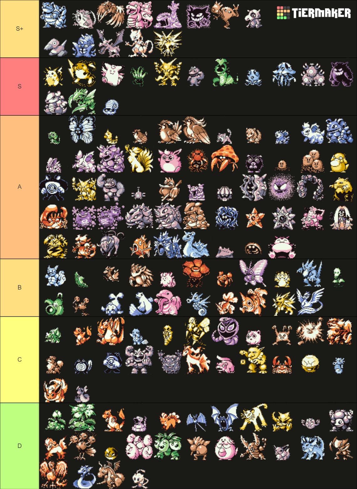 Pokemon Red & Green Sprites Tier list - General - Elite Fourum